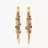 The Chloé Pompoms earrings